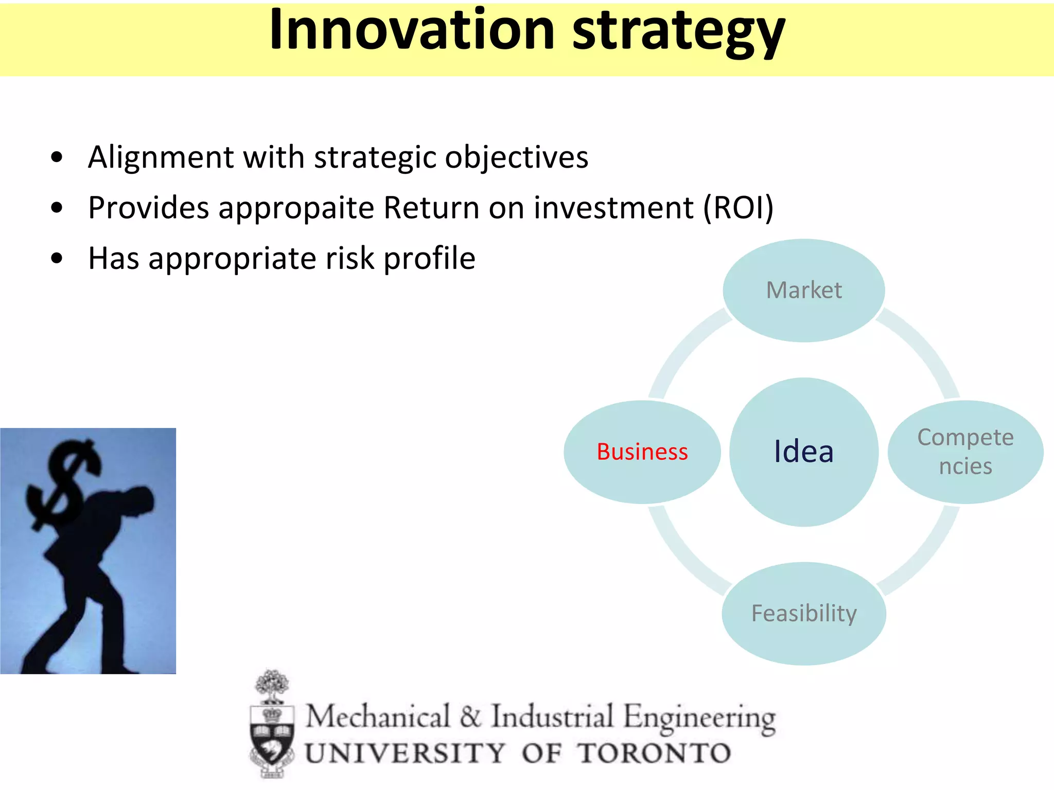 Idea Assessment – Business
• Alignment with strategic objectives
• Provides appropaite Return on investment (ROI)
• Has appropriate risk profile
Idea
Market
Compete
ncies
Feasibility
Business
Innovation strategy
 