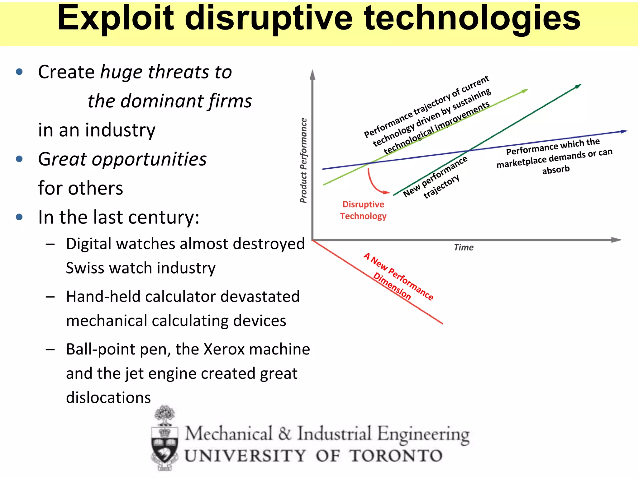 • Create huge threats to
the dominant firms
in an industry
• Great opportunities
for others
• In the last century:
– Digital watches almost destroyed
Swiss watch industry
– Hand-held calculator devastated
mechanical calculating devices
– Ball-point pen, the Xerox machine
and the jet engine created great
dislocations
ProductPerformance
Time
Disruptive
Technology
Exploit disruptive technologies
 