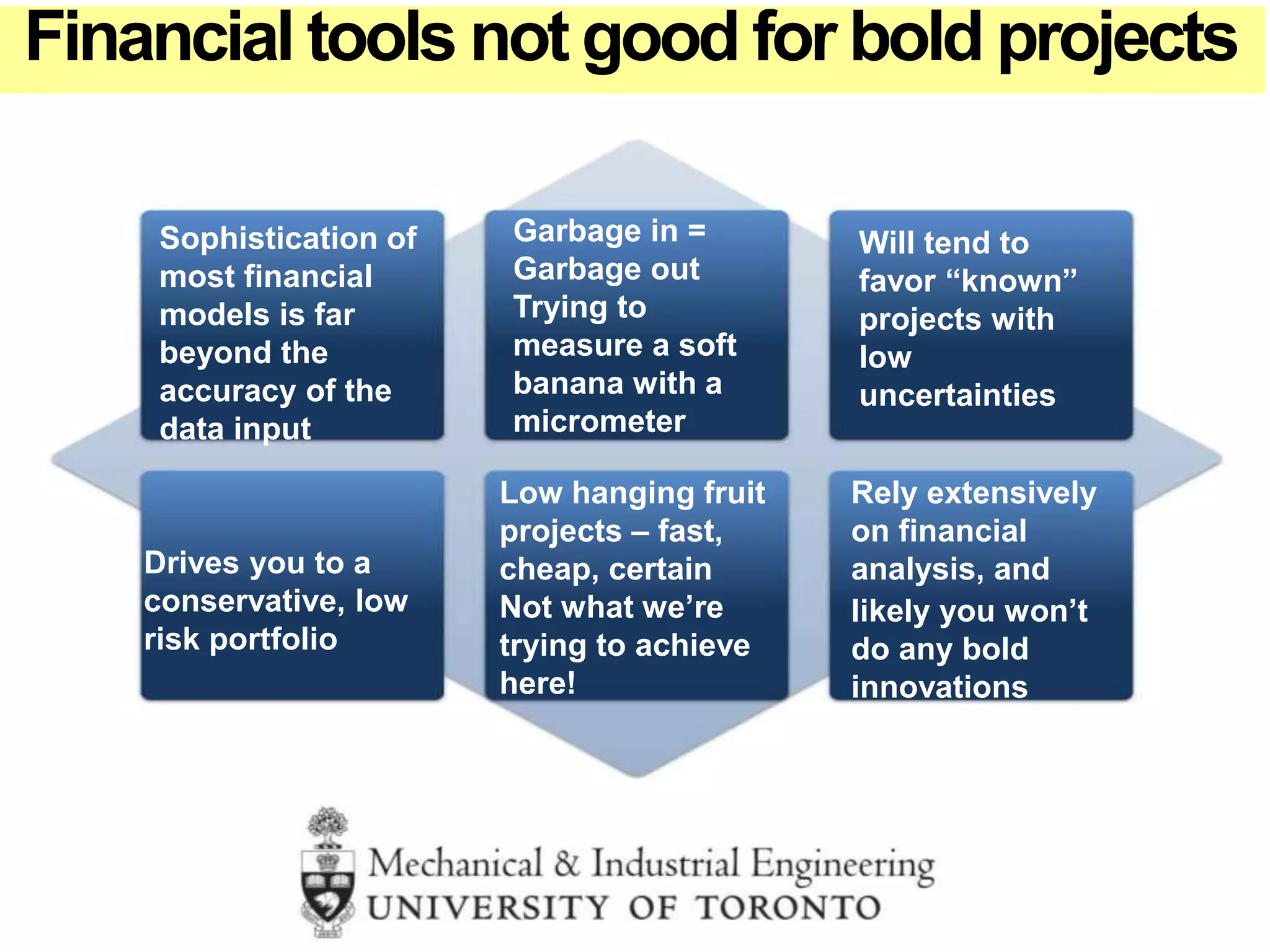 Sophistication of
most financial
models is far
beyond the
accuracy of the
data input
Garbage in =
Garbage out
Trying to
measure a soft
banana with a
micrometer
Will tend to
favor “known”
projects with
low
uncertainties
Drives you to a
conservative, low
risk portfolio
Low hanging fruit
projects – fast,
cheap, certain
Not what we’re
trying to achieve
here!
Rely extensively
on financial
analysis, and
likely you won’t
do any bold
innovations
Financial tools not good for bold projects
 