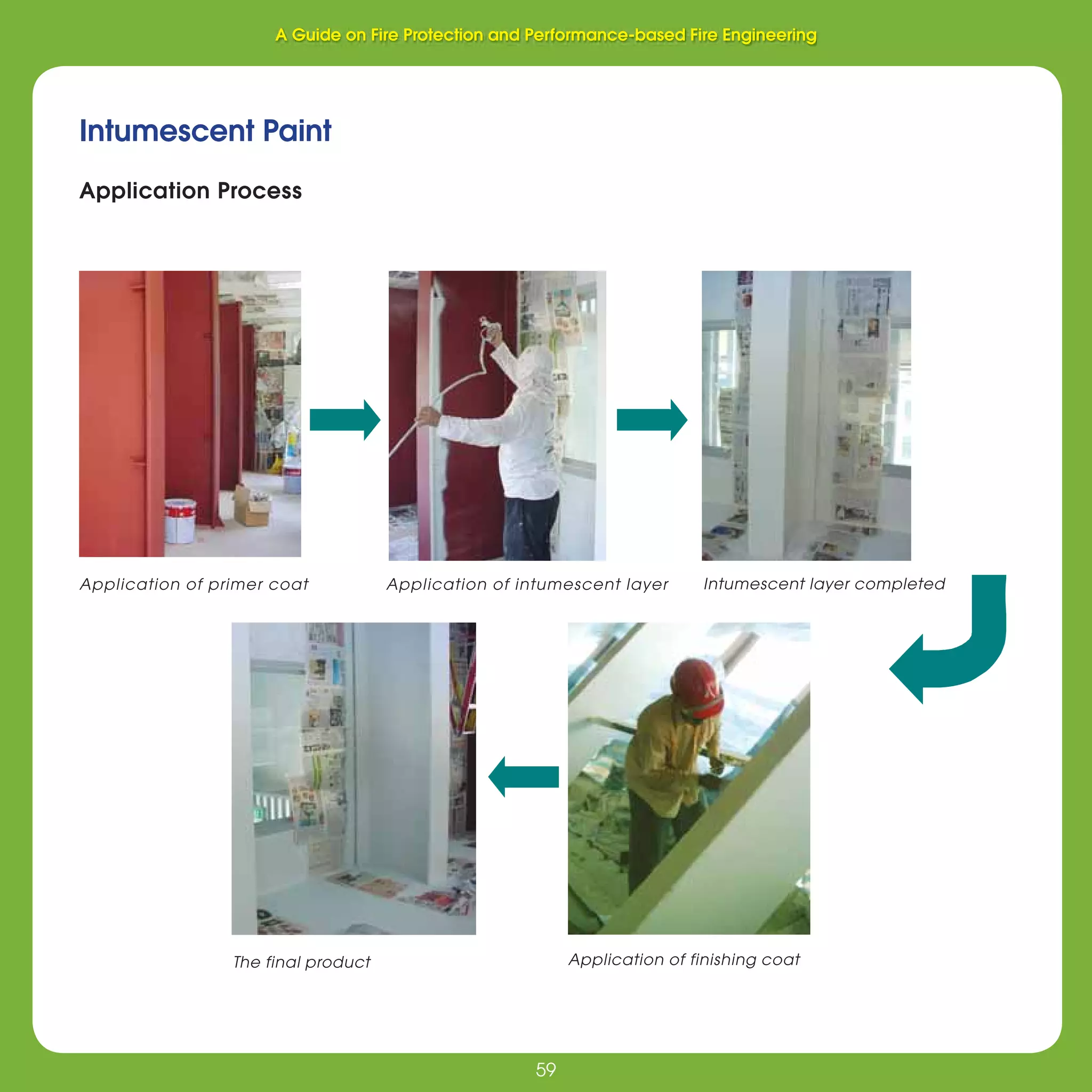 59
Fire Protection and Performance-based Fire Engineering
59
Intumescent Paint
Application Process
Application of finishing coat
Application of intumescent layer Intumescent layer completedApplication of primer coat
The final product
A Guide on Fire Protection and Performance-based Fire Engineering
 