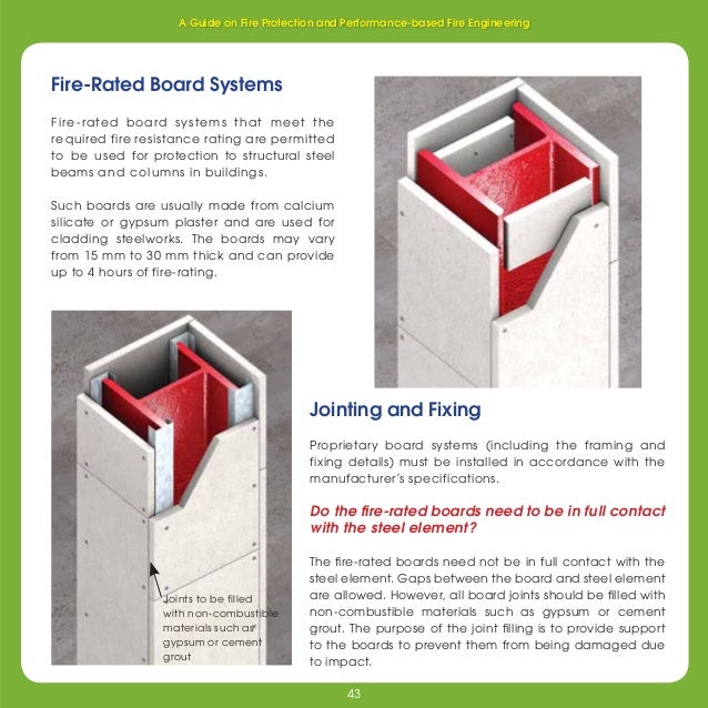 a guide on fire protectionguide 44 638