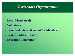 Grassroots Organization


l   Local Membership
l   Volunteers
l   Team Volunteers (Committee Members)
l   Team Leaders (Chairs)
l   Executive Committee
 