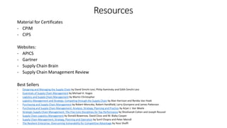 Material for Certificates
- CPIM
- CIPS
Websites:
- APICS
- Gartner
- Supply Chain Brain
- Supply Chain Management Review
Best Sellers
- Designing and Managing the Supply Chain by David Simchi-Levi, Philip Kaminsky and Edith Simchi-Levi
- Essentials of Supply Chain Management by Michael H. Hugos
- Logistics and Supply Chain Management by Martin Christopher
- Logistics Management and Strategy: Competing through the Supply Chain by Alan Harrison and Remko Van Hoek
- Purchasing and Supply Chain Management by Robert Monczka, Robert Handfield, Larry Giunipero and James Patterson
- Purchasing and Supply Chain Management: Analysis, Strategy, Planning and Practice by Arjan J. Van Weele
- Strategic Supply Chain Management: The Five Core Disciplines for Top Performance by Shoshanah Cohen and Joseph Roussel
- Supply Chain Logistics Management by Donald Bowersox, David Closs and M. Bixby Cooper
- Supply Chain Management, Strategy, Planning and Operation by Sunil Chopra and Peter Meindl
- The Resilient Enterprise: Overcoming Vulnerability for Competitive Advantage by Yossi Sheffi
Resources
 