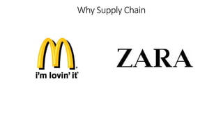 Why Supply Chain
 