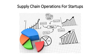 Supply Chain Operations For Startups
 