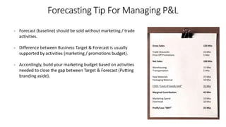 Forecasting Tip For Managing P&L
- Forecast (baseline) should be sold without marketing / trade
activities.
- Difference b...