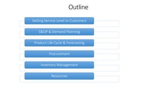 Outline
Setting Service Level to Customers
S&OP & Demand Planning
Product Life Cycle & Forecasting
Procurement
Inventory M...
