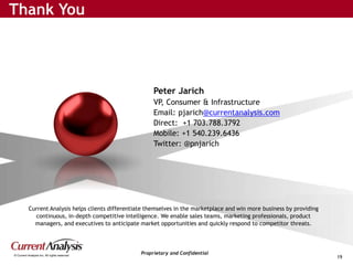 Thank You 
Peter Jarich 
VP, Consumer & Infrastructure 
Email: pjarich@currentanalysis.com 
Direct: +1 703.788.3792 
Mobil...
