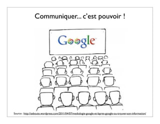 Communiquer... c’est pouvoir !




Source : http://zeboute.wordpress.com/2011/04/07/mediologie-google-et-lapres-google-ou-trouver-son-information/
 
