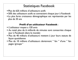 Statistiques Facebook
• Plus de 625 millions d’utilisateurs actifs
• 50% des utilisateurs actifs se connectent chaque jour à Facebook
• La plus forte croissance démographique est représentée par les
    plus de 35 ans

                 Proﬁl d’un utilisateur Facebook :
•   L’utilisateur moyen a 120 amis
•   Au total, plus de 6 milliards de minutes sont consacrées chaque
    jour à Facebook (dans le monde)
•   Plus de 40 millions d’utilisateurs mettent à jour leurs statuts de
    façon quotidienne
•   Plus de 10 millions d’utilisateurs deviennent ” fan ” d’une ” fan
    pages /groupe “
 