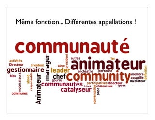 Même fonction... Différentes appellations !
 