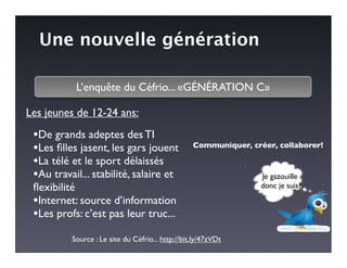 Une nouvelle génération

           L’enquête du Céfrio... «GÉNÉRATION C»

Les jeunes de 12-24 ans:

 •De grands adeptes des TI
 •Les ﬁlles jasent, les gars jouent               Communiquer, créer, collaborer!

 •La télé et le sport délaissés
 •Au travail... stabilité, salaire et                             Je gazouille
 ﬂexibilité                                                       donc je suis?

 •Internet: source d’information
 •Les profs: c’est pas leur truc...
          Source : Le site du Céfrio... http://bit.ly/47zVDt
 