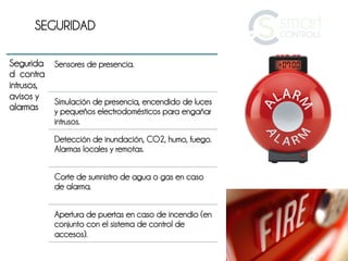 SEGURIDAD

Segurida Sensores de presencia.
d contra
intrusos,
avisos y
          Simulación de presencia, encendido de luces
alarmas   y pequeños electrodomésticos para engañar
           intrusos.
           Detección de inundación, CO2, humo, fuego.
           Alarmas locales y remotas.


           Corte de sumnistro de agua o gas en caso
           de alarma.


           Apertura de puertas en caso de incendio (en
           conjunto con el sistema de control de
           accesos).
 