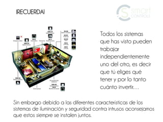 !RECUERDA¡


                                      Todos los sistemas
                                      que has visto pueden
                                      trabajar
                                      independientemente
                                      uno del otro, es decir
                                      que tú eliges qué
                                      tener y por lo tanto
                                      cuánto invertir…

Sin embargo debido a las diferentes características de los
sistemas de iluminación y seguridad contra intrusos aconsejamos
que estos siempre se instalen juntos.
 