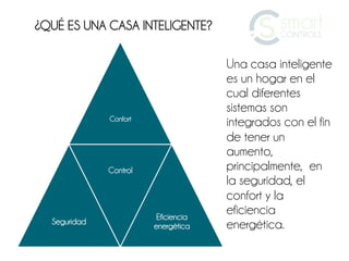 ¿QUÉ ES UNA CASA INTELIGENTE?

                                      Una casa inteligente
                                      es un hogar en el
                                      cual diferentes
                                      sistemas son
              Confort
                                      integrados con el fin
                                      de tener un
                                      aumento,
              Control                 principalmente, en
                                      la seguridad, el
                                      confort y la
                         Eficiencia
                                      eficiencia
  Seguridad
                        energética    energética.
 
