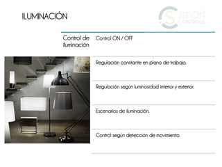 ILUMINACIÓN

         Control de    Control ON / OFF
         iluminación

                       Regulación constante en plano de trabajo.



                       Regulación según luminosidad interior y exterior.



                       Escenarios de iluminación.



                       Control según detección de movimiento.
 