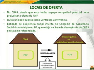 LOCAIS DE OFERTA
• No CRAS, desde que este tenha espaço compatível para tal, sem
prejudicar a oferta do PAIF.
• Outra unidade pública como Centro de Convivência.
• Entidade de assistência social inscrita no Conselho de Assistência
Social do município ou DF, que esteja na área de abrangência do CRAS
e seja a ele referenciada.
Compromissos,
informações, fluxos e
procedimentos
 
