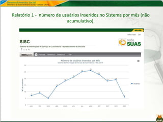 Relatório 1 - número de usuários inseridos no Sistema por mês (não
acumulativo).
 