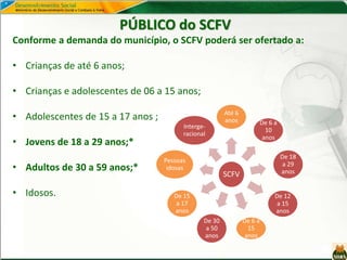 Conforme a demanda do município, o SCFV poderá ser ofertado a:
• Crianças de até 6 anos;
• Crianças e adolescentes de 06 a 15 anos;
• Adolescentes de 15 a 17 anos ;
• Jovens de 18 a 29 anos;*
• Adultos de 30 a 59 anos;*
• Idosos.
PÚBLICO do SCFV
SCFV
Até 6
anos De 6 a
10
anos
De 18
a 29
anos
De 12
a 15
anos
De 6 a
15
anos
De 30
a 50
anos
De 15
a 17
anos
Pessoas
idosas
Interge-
racional
 