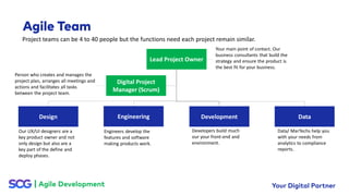 Lead Project Owner
Digital Project
Manager (Scrum)
Design Engineering Development
Our UX/UI designers are a
key product owner and not
only design but also are a
key part of the define and
deploy phases.
Project teams can be 4 to 40 people but the functions need each project remain similar.
Engineers develop the
features and software
making products work.
Developers build much
our your front-end and
environment.
Data
Data/ MarTechs help you
with your needs from
analytics to compliance
reports.
Your main point of contact. Our
business consultants that build the
strategy and ensure the product is
the best fit for your business.
Person who creates and manages the
project plan, arranges all meetings and
actions and facilitates all tasks
between the project team.
 
