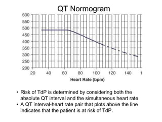 QT Normogram
• Risk of TdP is determined by considering both the
absolute QT interval and the simultaneous heart rate
• A QT interval-heart rate pair that plots above the line
indicates that the patient is at risk of TdP.
 