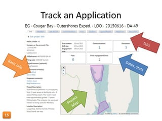 Track an Application
15
 