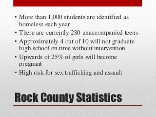 Rock County Statistics
• More than 1,000 students are identified as
homeless each year
• There are currently 280 unaccompanied teens
• Approximately 4 out of 10 will not graduate
high school on time without intervention
• Upwards of 25% of girls will become
pregnant
• High risk for sex trafficking and assault
 