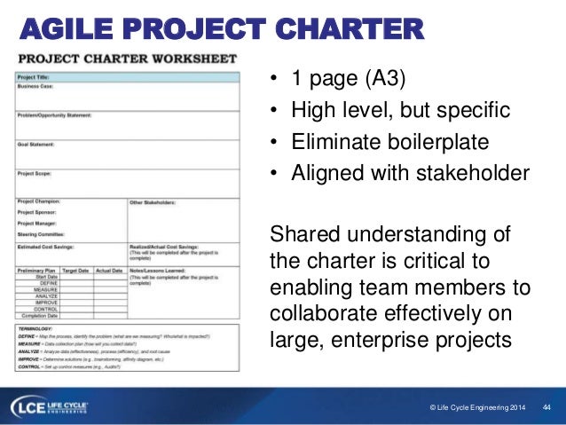 Analysis Of Team Charter
