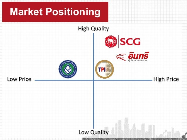 Download ไฟล์ Scg presentation