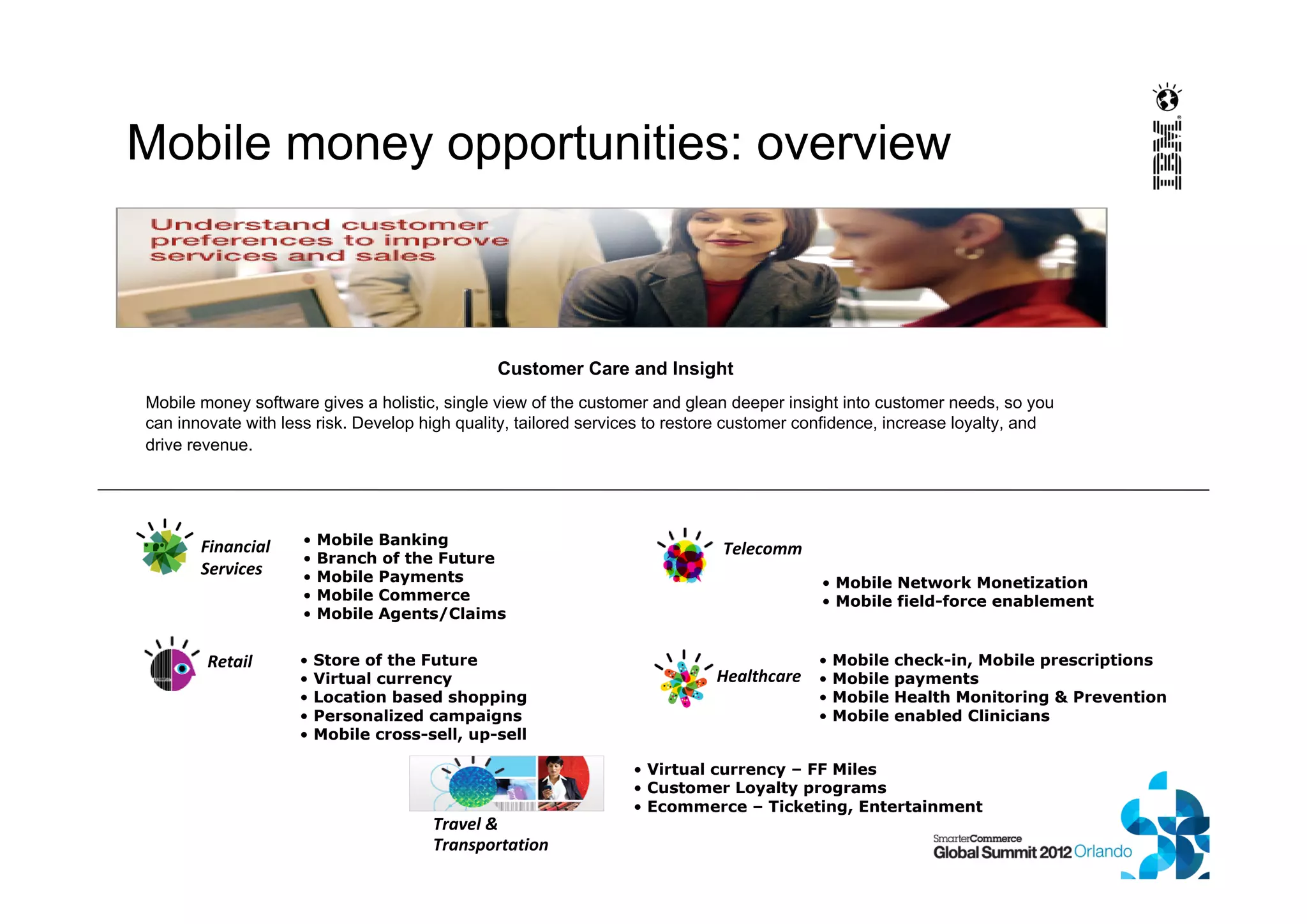 Mobile money opportunities: overview
Customer Care and Insight
Mobile money software gives a holistic, single view of the customer and glean deeper insight into customer needs, so you
can innovate with less risk. Develop high quality, tailored services to restore customer confidence, increase loyalty, and
drive revenue.
• Mobile Banking
• Branch of the Future
• Mobile Payments
• Mobile Commerce
• Mobile Agents/Claims
• Store of the Future
• Virtual currency
• Location based shopping
• Personalized campaigns
• Mobile cross-sell, up-sell
• Mobile Network Monetization
• Mobile field-force enablement
Retail
TelecommFinancial
Services
Healthcare
• Mobile check-in, Mobile prescriptions
• Mobile payments
• Mobile Health Monitoring & Prevention
• Mobile enabled Clinicians
• Virtual currency – FF Miles
• Customer Loyalty programs
• Ecommerce – Ticketing, Entertainment
Travel &
Transportation
 