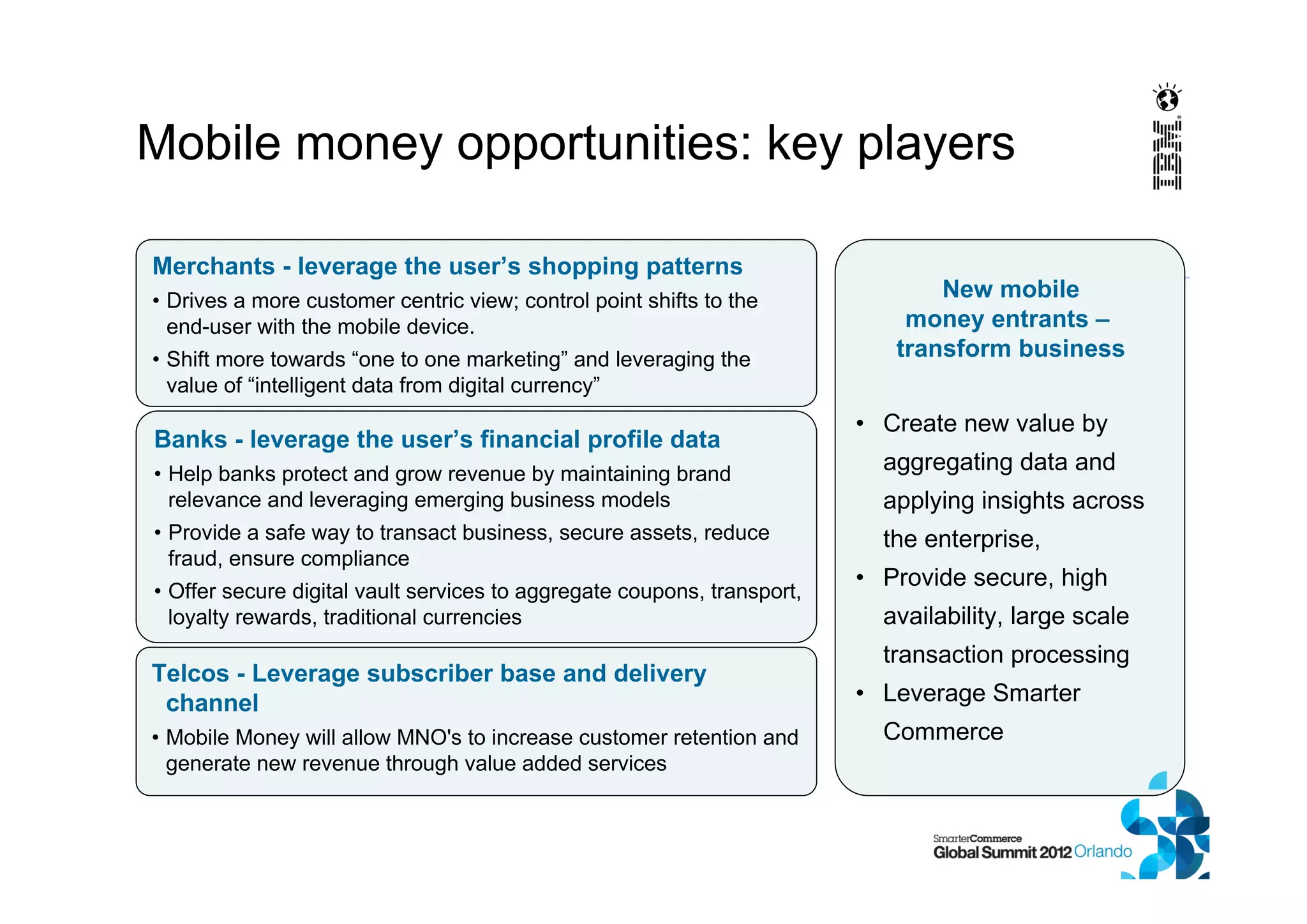 Banks - leverage the user’s financial profile data
• Help banks protect and grow revenue by maintaining brand
relevance and leveraging emerging business models
• Provide a safe way to transact business, secure assets, reduce
fraud, ensure compliance
• Offer secure digital vault services to aggregate coupons, transport,
loyalty rewards, traditional currencies
Merchants - leverage the user’s shopping patterns
• Drives a more customer centric view; control point shifts to the
end-user with the mobile device.
• Shift more towards “one to one marketing” and leveraging the
value of “intelligent data from digital currency”
Telcos - Leverage subscriber base and delivery
channel
• Mobile Money will allow MNO's to increase customer retention and
generate new revenue through value added services
Mobile money opportunities: key players
• Create new value by
aggregating data and
applying insights across
the enterprise,
• Provide secure, high
availability, large scale
transaction processing
• Leverage Smarter
Commerce
New mobile
money entrants –
transform business
 