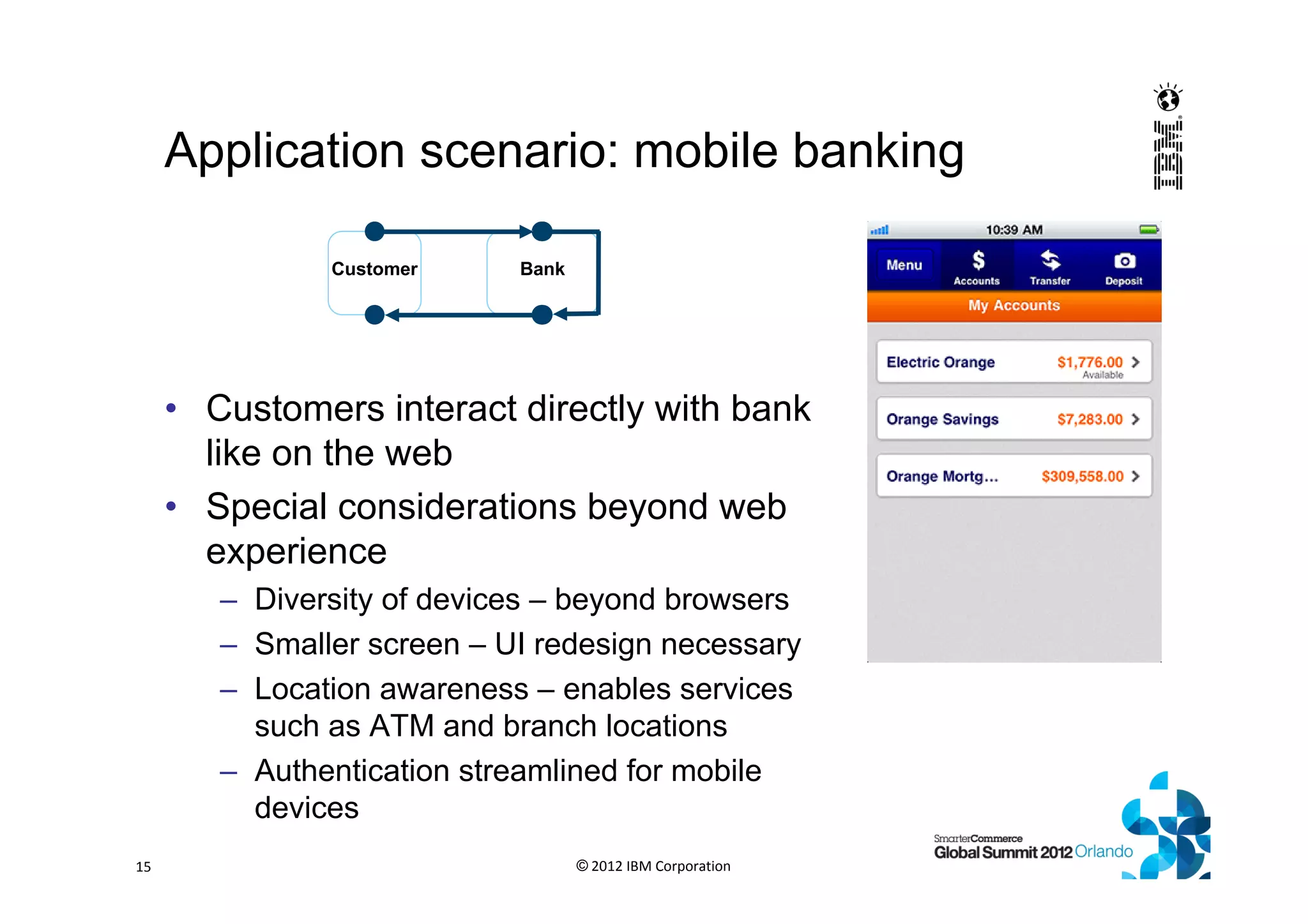 Application scenario: mobile banking
• Customers interact directly with bank
like on the web
• Special considerations beyond web
experience
– Diversity of devices – beyond browsers
– Smaller screen – UI redesign necessary
– Location awareness – enables services
such as ATM and branch locations
– Authentication streamlined for mobile
devices
© 2012 IBM Corporation15
Customer Bank
 