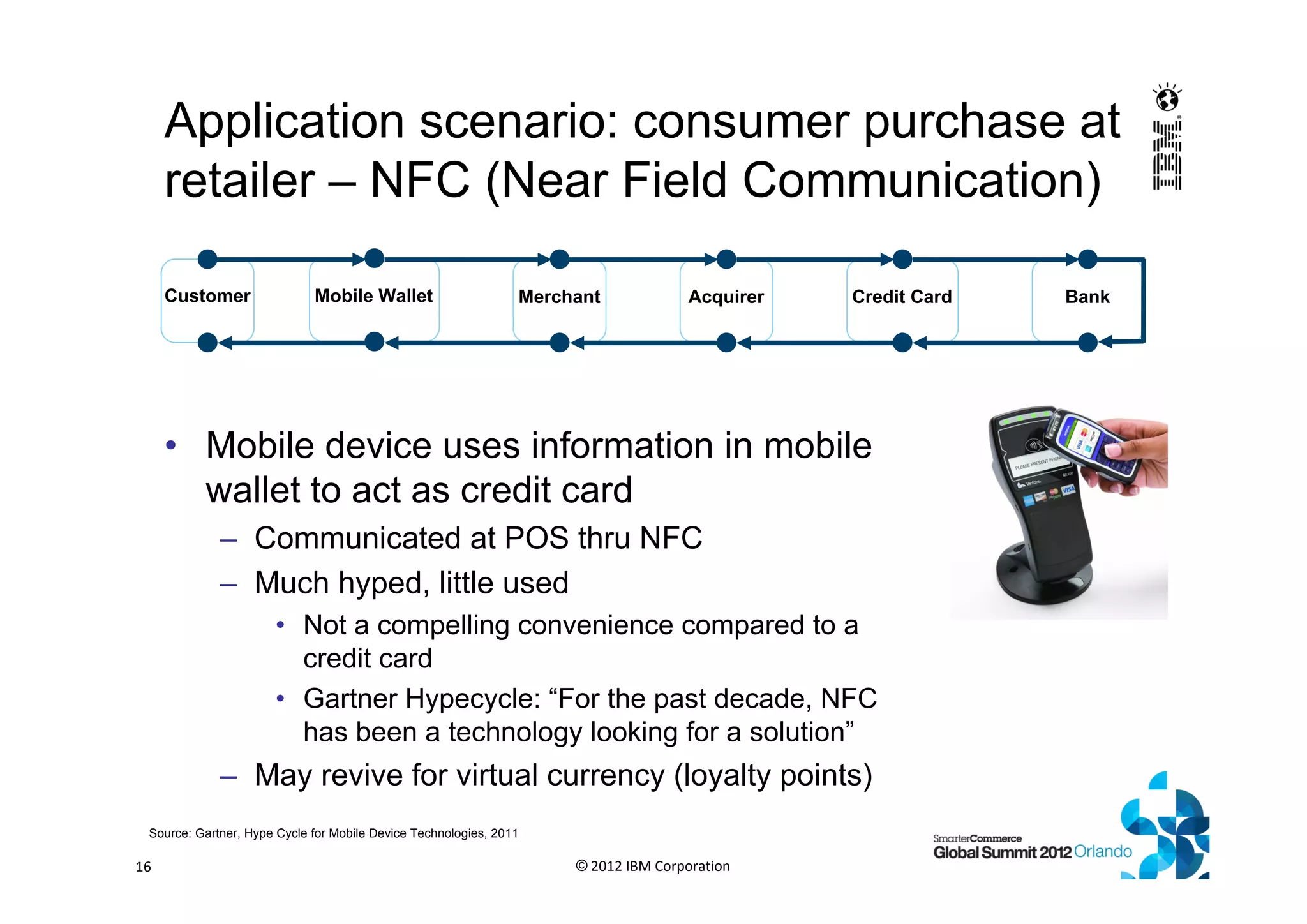 Application scenario: consumer purchase at
retailer – NFC (Near Field Communication)
• Mobile device uses information in mobile
wallet to act as credit card
– Communicated at POS thru NFC
– Much hyped, little used
• Not a compelling convenience compared to a
credit card
• Gartner Hypecycle: “For the past decade, NFC
has been a technology looking for a solution”
– May revive for virtual currency (loyalty points)
© 2012 IBM Corporation16
Customer Merchant Acquirer Credit Card BankMobile Wallet
Source: Gartner, Hype Cycle for Mobile Device Technologies, 2011
 