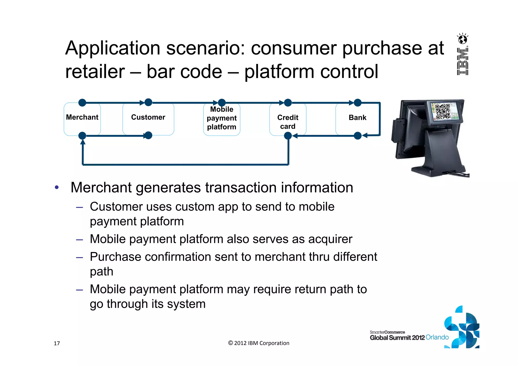 Application scenario: consumer purchase at
retailer – bar code – platform control
• Merchant generates transaction information
– Customer uses custom app to send to mobile
payment platform
– Mobile payment platform also serves as acquirer
– Purchase confirmation sent to merchant thru different
path
– Mobile payment platform may require return path to
go through its system
© 2012 IBM Corporation17
Merchant
Mobile
payment
platform
Credit
card
BankCustomer
 