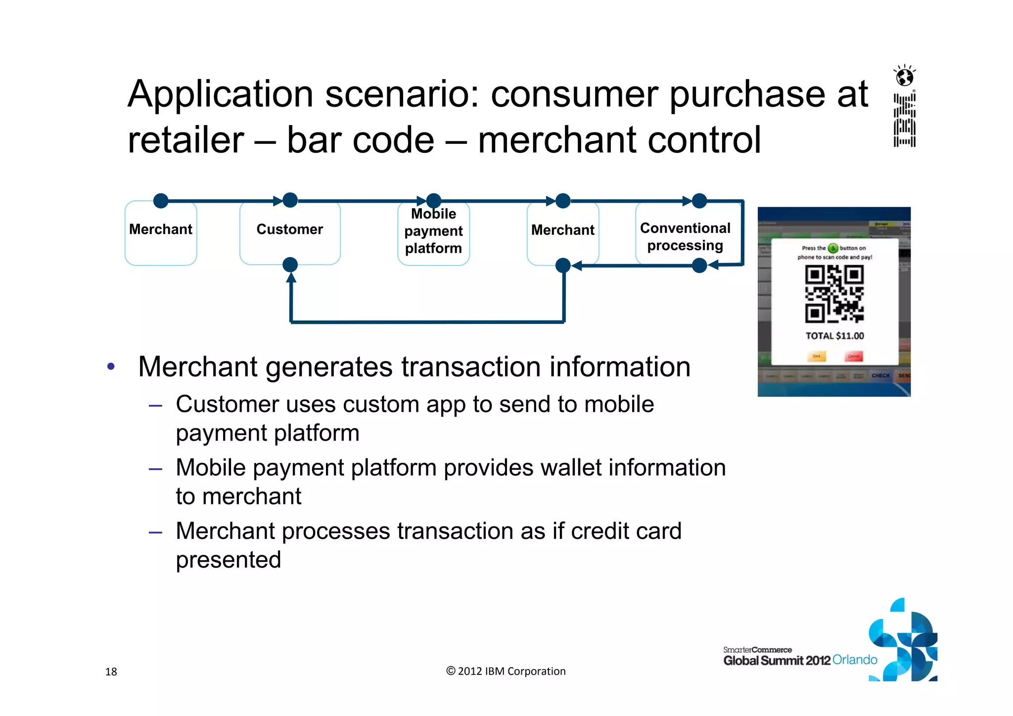 Application scenario: consumer purchase at
retailer – bar code – merchant control
• Merchant generates transaction information
– Customer uses custom app to send to mobile
payment platform
– Mobile payment platform provides wallet information
to merchant
– Merchant processes transaction as if credit card
presented
© 2012 IBM Corporation18
Merchant
Mobile
payment
platform
Merchant Conventional
processing
Customer
 