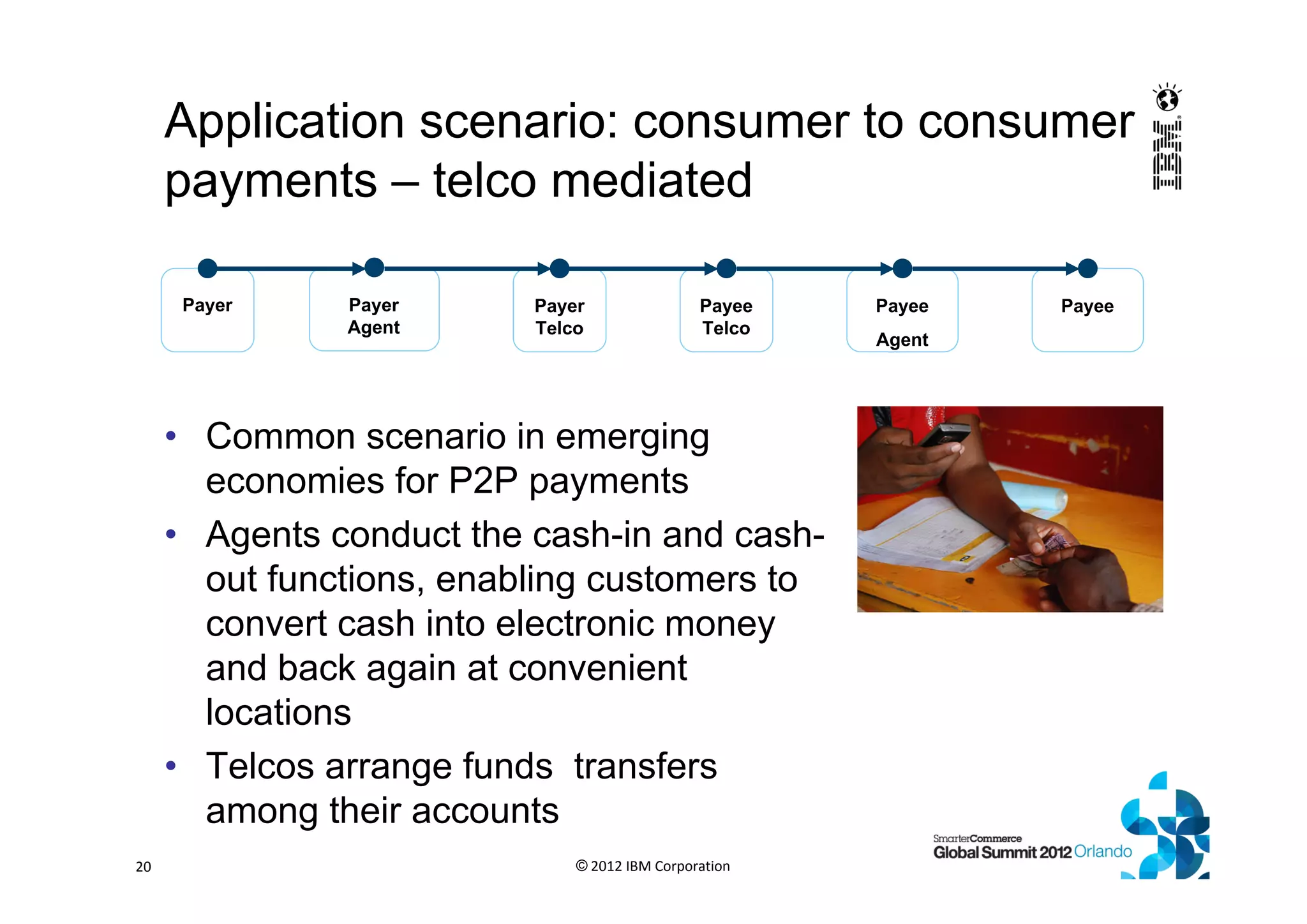 Application scenario: consumer to consumer
payments – telco mediated
• Common scenario in emerging
economies for P2P payments
• Agents conduct the cash-in and cash-
out functions, enabling customers to
convert cash into electronic money
and back again at convenient
locations
• Telcos arrange funds transfers
among their accounts
© 2012 IBM Corporation20
Payer Payer
Telco
Payee
Telco
Payee
Agent
PayeePayer
Agent
 
