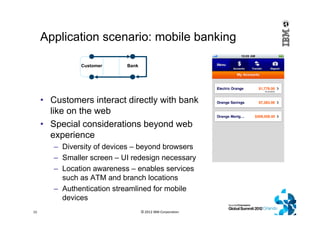 Application scenario: mobile banking
• Customers interact directly with bank
like on the web
• Special considerations beyond web
experience
– Diversity of devices – beyond browsers
– Smaller screen – UI redesign necessary
– Location awareness – enables services
such as ATM and branch locations
– Authentication streamlined for mobile
devices
© 2012 IBM Corporation15
Customer Bank
 