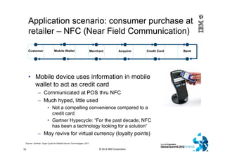 Application scenario: consumer purchase at
retailer – NFC (Near Field Communication)
• Mobile device uses information in mobile
wallet to act as credit card
– Communicated at POS thru NFC
– Much hyped, little used
• Not a compelling convenience compared to a
credit card
• Gartner Hypecycle: “For the past decade, NFC
has been a technology looking for a solution”
– May revive for virtual currency (loyalty points)
© 2012 IBM Corporation16
Customer Merchant Acquirer Credit Card BankMobile Wallet
Source: Gartner, Hype Cycle for Mobile Device Technologies, 2011
 