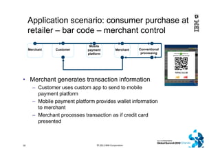 Application scenario: consumer purchase at
retailer – bar code – merchant control
• Merchant generates transaction information
– Customer uses custom app to send to mobile
payment platform
– Mobile payment platform provides wallet information
to merchant
– Merchant processes transaction as if credit card
presented
© 2012 IBM Corporation18
Merchant
Mobile
payment
platform
Merchant Conventional
processing
Customer
 