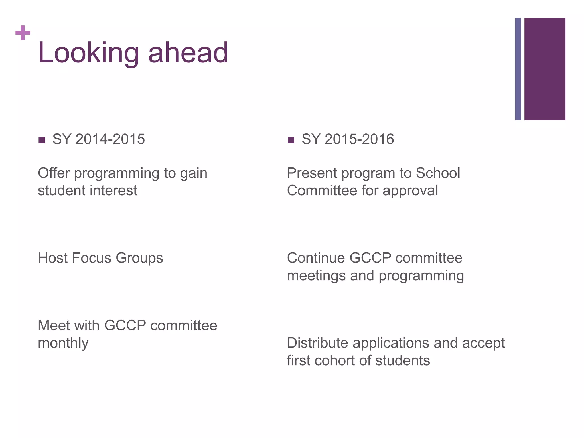 + 
Looking ahead 
 SY 2014-2015 
Offer programming to gain 
student interest 
Host Focus Groups 
Meet with GCCP committee 
monthly 
 SY 2015-2016 
Present program to School 
Committee for approval 
Continue GCCP committee 
meetings and programming 
Distribute applications and accept 
first cohort of students 
 