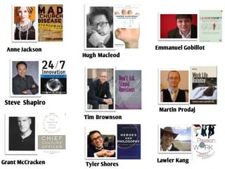 Anne Jackson                     Emmanuel Gobillot
                  Hugh Macleod




 Steve Shapiro
                                   Martin Prodaj
                  Tim Brownson




Grant McCracken                   Lawler Kang
                   Tyler Shores
 