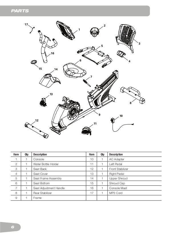 schwinn 270 troubleshooting