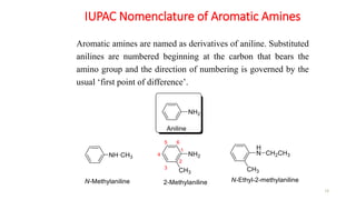 IUPAC Nomenclature of Aromatic Amines
10
Aromatic amines are named as derivatives of aniline. Substituted
anilines are numbered beginning at the carbon that bears the
amino group and the direction of numbering is governed by the
usual ‘first point of difference’.
 