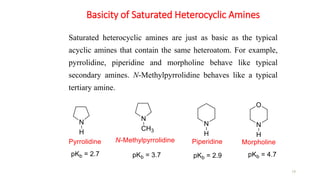 Basicity of Saturated Heterocyclic Amines
19
Saturated heterocyclic amines are just as basic as the typical
acyclic amines that contain the same heteroatom. For example,
pyrrolidine, piperidine and morpholine behave like typical
secondary amines. N-Methylpyrrolidine behaves like a typical
tertiary amine.
 