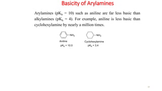 Basicity of Arylamines
20
Arylamines (pKb = 10) such as aniline are far less basic than
alkylamines (pKb = 4). For example, aniline is less basic than
cyclohexylamine by nearly a million times.
 