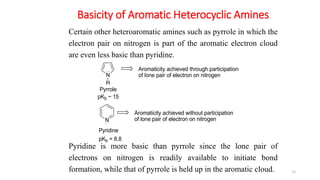 Basicity of Aromatic Heterocyclic Amines
23
Certain other heteroaromatic amines such as pyrrole in which the
electron pair on nitrogen is part of the aromatic electron cloud
are even less basic than pyridine.
Pyridine is more basic than pyrrole since the lone pair of
electrons on nitrogen is readily available to initiate bond
formation, while that of pyrrole is held up in the aromatic cloud.
N
N
H
Aromaticity achieved through participation
of lone pair of electron on nitrogen
Aromaticity achieved without participation
of lone pair of electron on nitrogen
Pyridine
pKb = 8.8
Pyrrole
pKb ~ 15
 