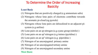 To Determine the Order of Increasing
Basicity
24
Least Basic
(1) Nitrogens that are positively charged (e.g ammonium salts)
(2) Nitrogens whose lone pairs of electrons contribute towards
the aromatic pi-cloud (eg pyrrole)
(3) Nitrogens whose lone pairs are delocalized to an adjacent pi-
system (e.g aniline)
(4) Lone pairs on an sp nitrogen (e.g cyano group (nitrile) )
(5) Lone pairs on an sp2 nitrogen (e.g imines (pyridine) )
(6) Lone pairs on an sp3 nitrogen (e.g piperidine )
(7) Nitrogen of an unconjugated primary amine
(8) Nitrogen of an unconjugated tertiary amine
(9) Nitrogen of an unconjugated secondary amine
Most Basic
 