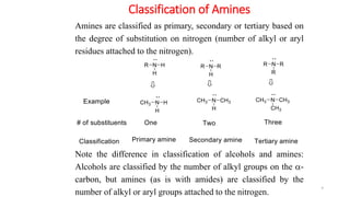 Classification of Amines
4
Amines are classified as primary, secondary or tertiary based on
the degree of substitution on nitrogen (number of alkyl or aryl
residues attached to the nitrogen).
Note the difference in classification of alcohols and amines:
Alcohols are classified by the number of alkyl groups on the a-
carbon, but amines (as is with amides) are classified by the
number of alkyl or aryl groups attached to the nitrogen.
 