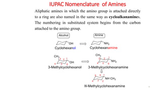 IUPAC Nomenclature of Amines
9
Aliphatic amines in which the amino group is attached directly
to a ring are also named in the same way as cycloalkanamines.
The numbering in substituted system begins from the carbon
attached to the amino group.
 