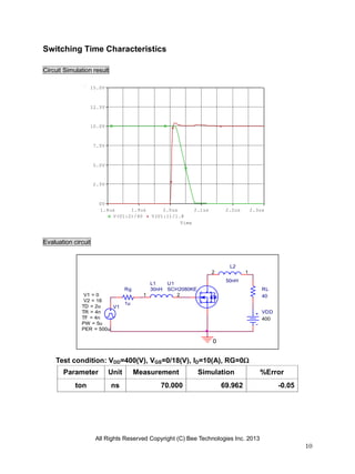 All Rights Reserved Copyright (C) Bee Technologies Inc. 2013
10
Time
1.8us 1.9us 2.0us 2.1us 2.2us 2.3us
V(U1:2)/40 V(U1:1)/1.8
0V
2.5V
5.0V
7.5V
10.0V
12.5V
15.0V
L1
30nH
1 2
Rg
1u
U1
SCH2080KE
V1TD = 2u
TF = 4n
PW = 5u
PER = 500u
V1 = 0
TR = 4n
V2 = 18
VDD
400
0
RL
40
L2
50nH
12
Switching Time Characteristics
Circuit Simulation result
Evaluation circuit
Test condition: VDD=400(V), VGS=0/18(V), ID=10(A), RG=0
Parameter Unit Measurement Simulation %Error
ton ns 70.000 69.962 -0.05
 